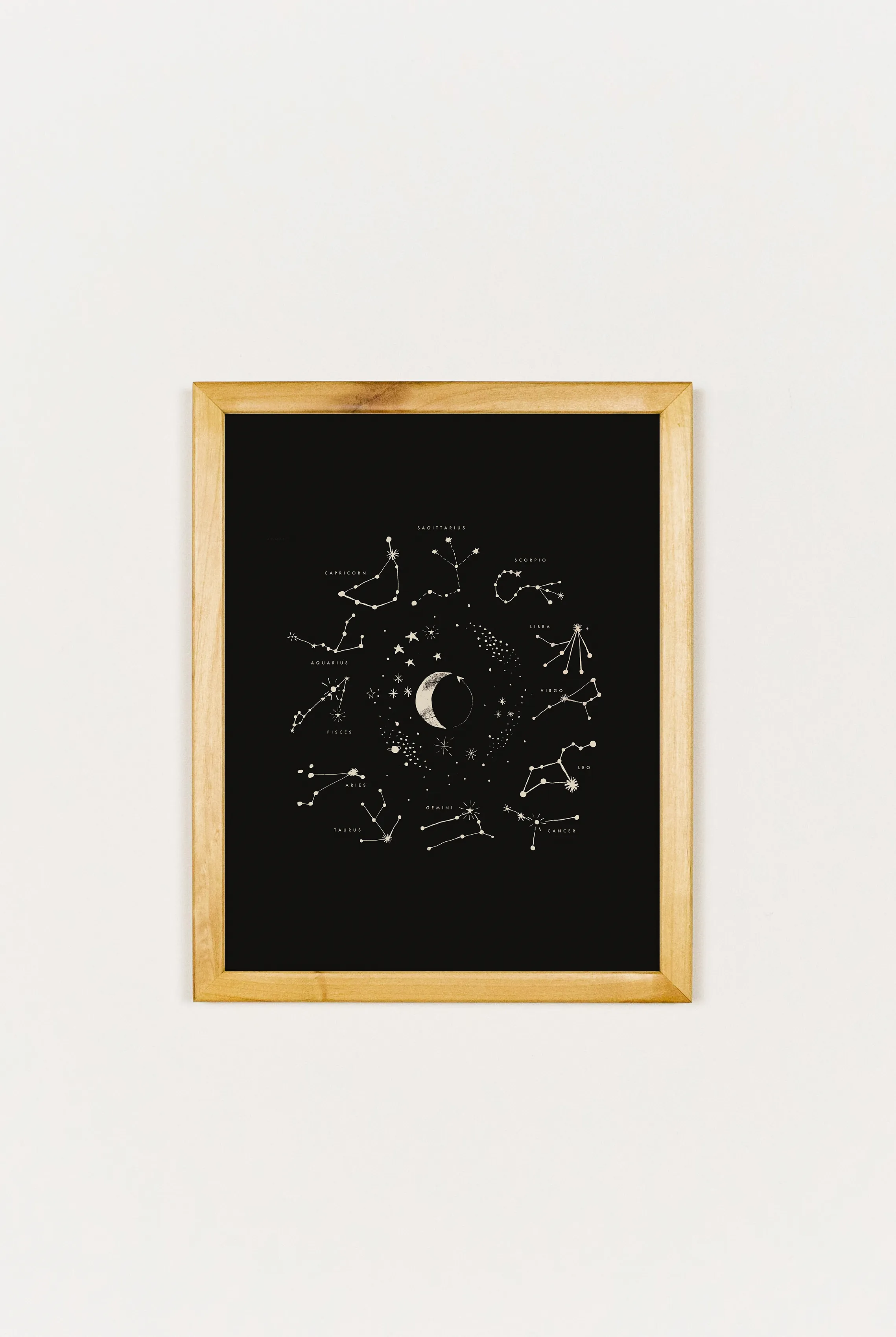 Astrology Art