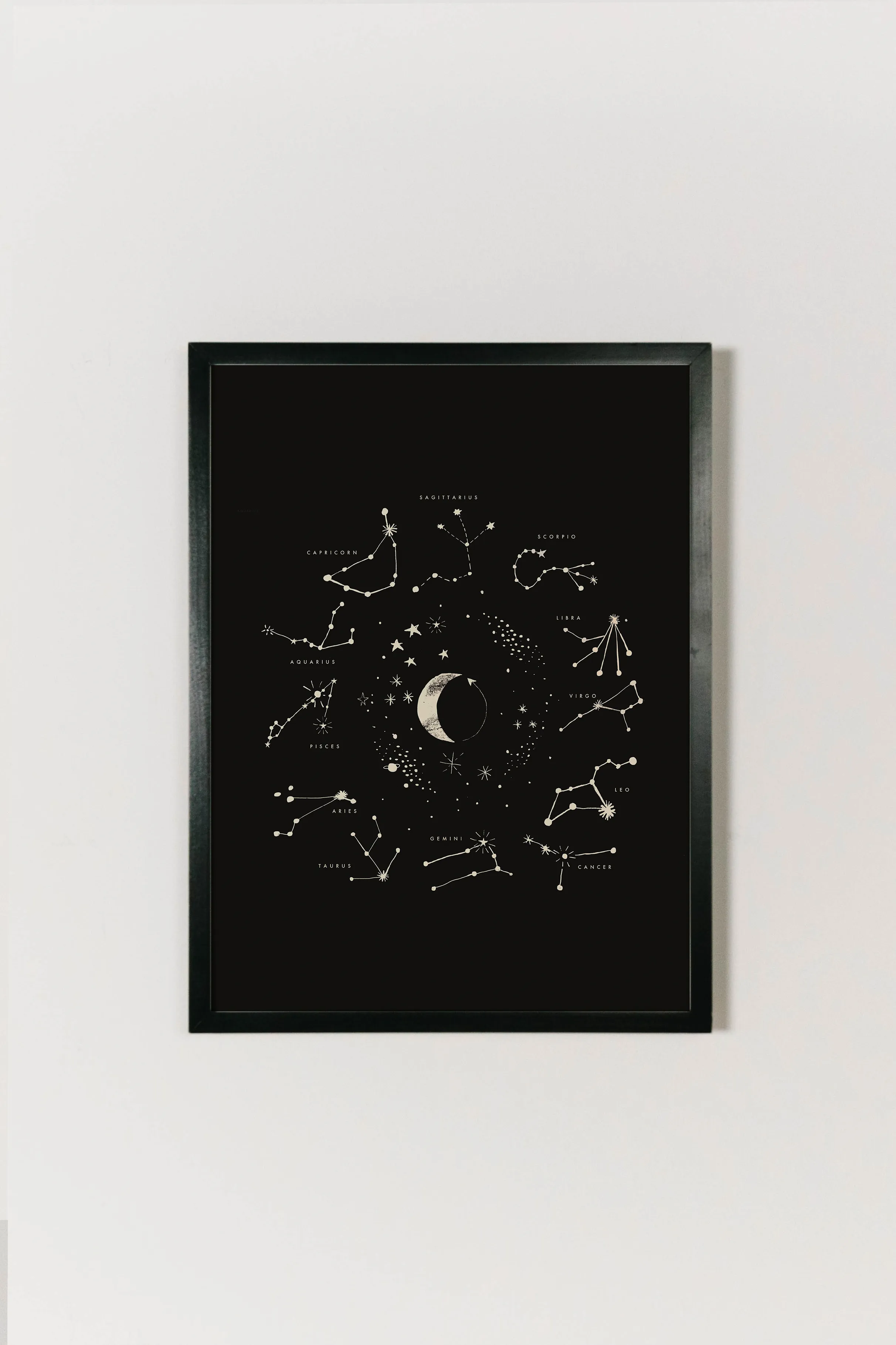Astrology Art