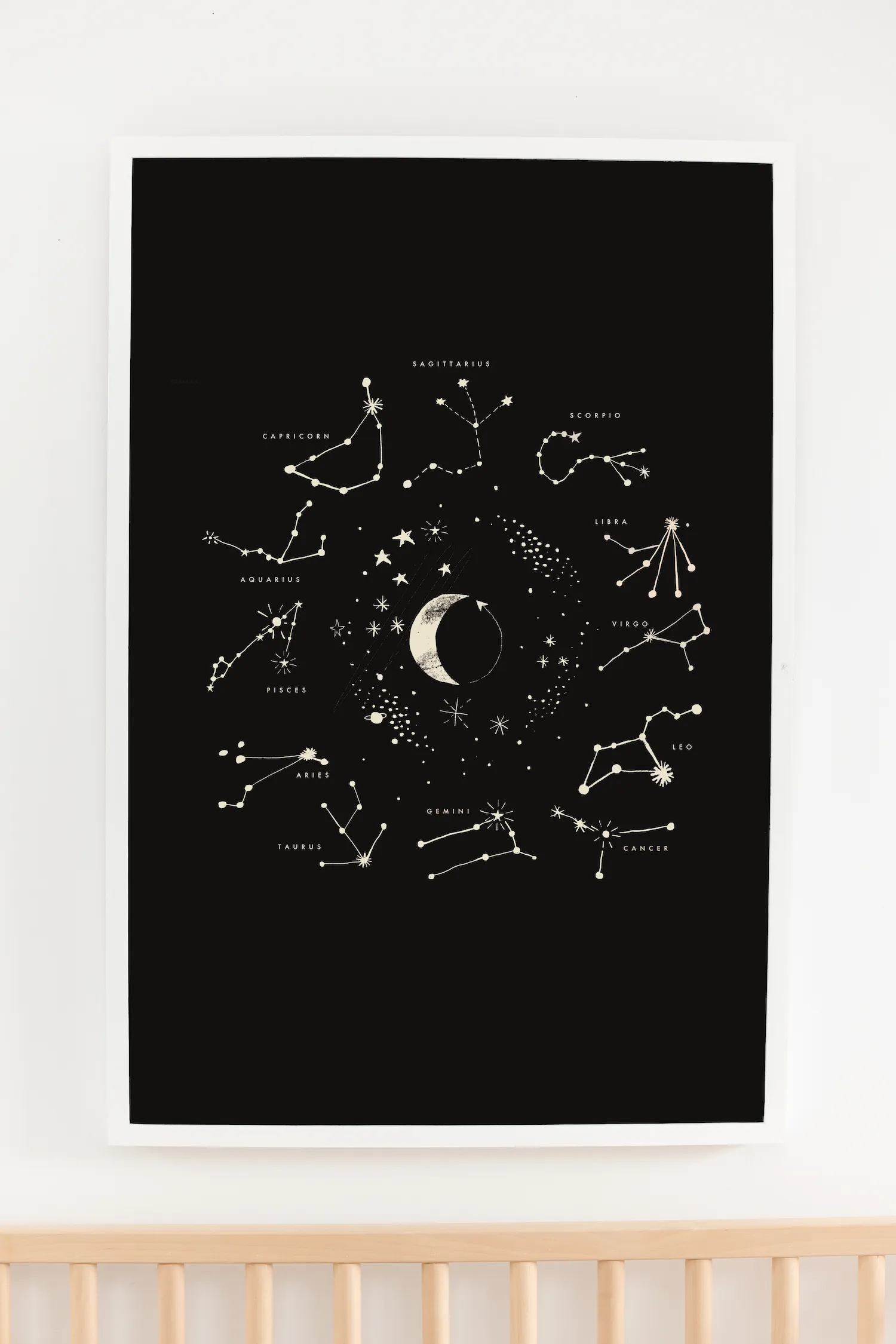 Astrology Art
