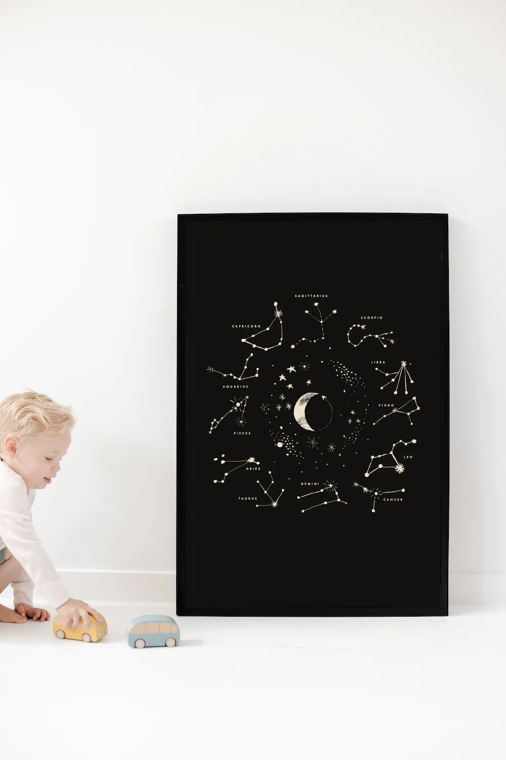 Astrology Art