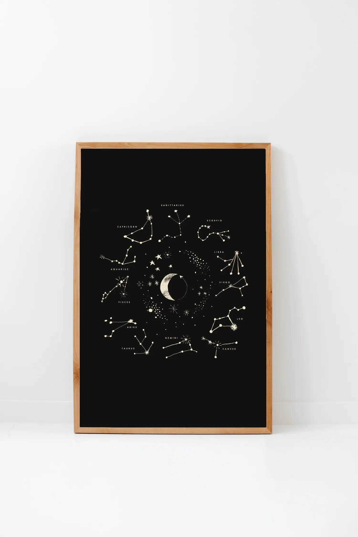 Astrology Art