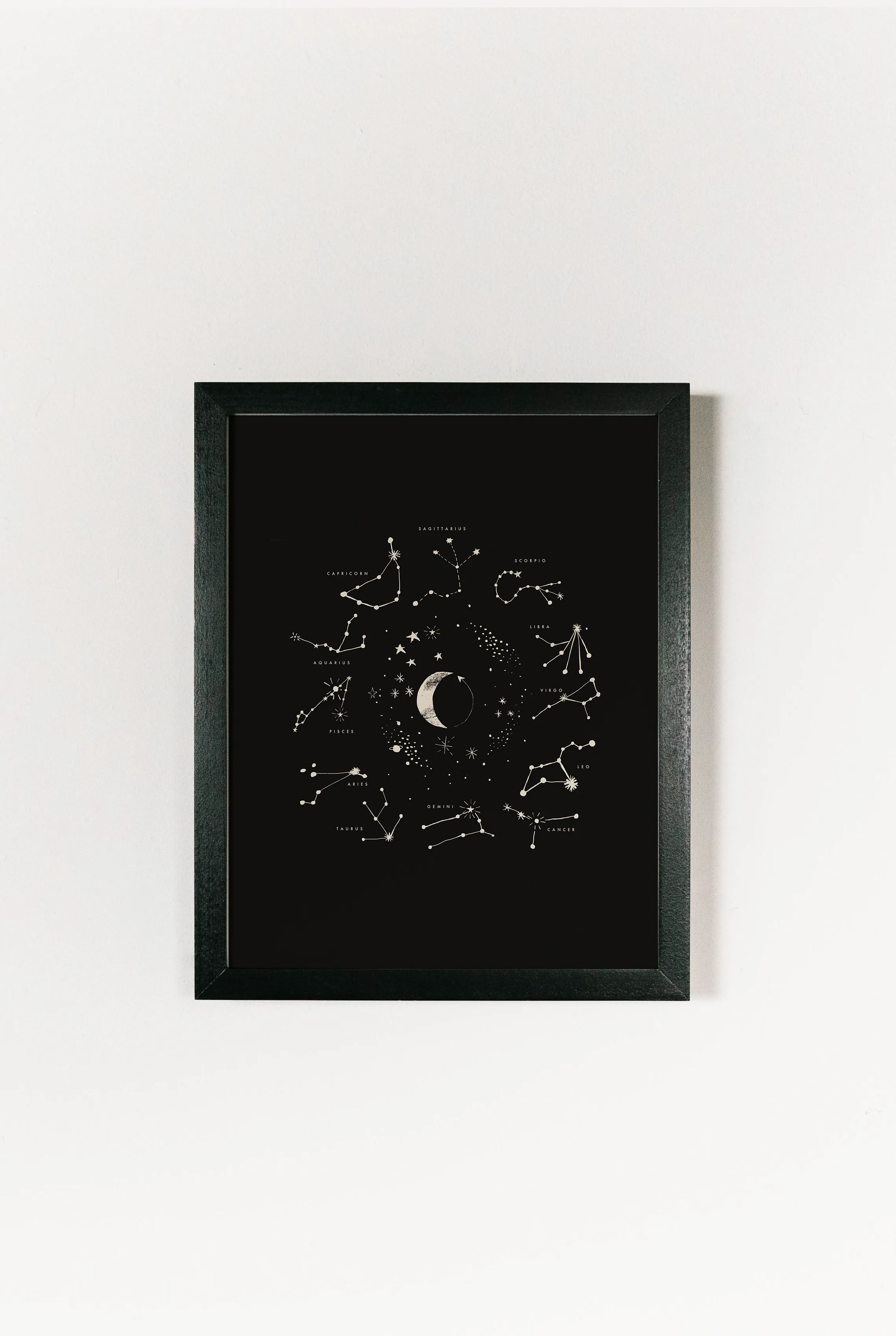Astrology Art