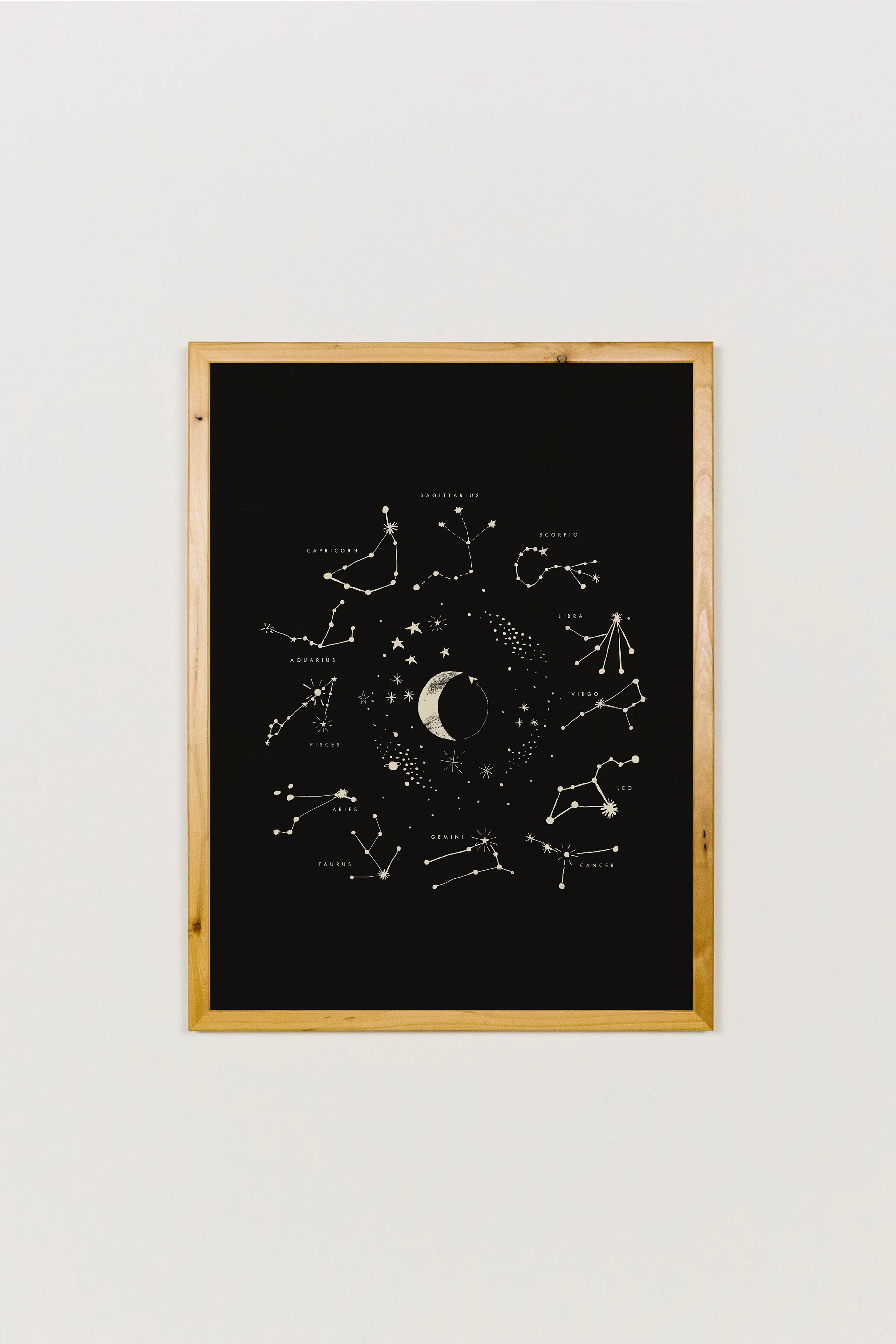 Astrology Art