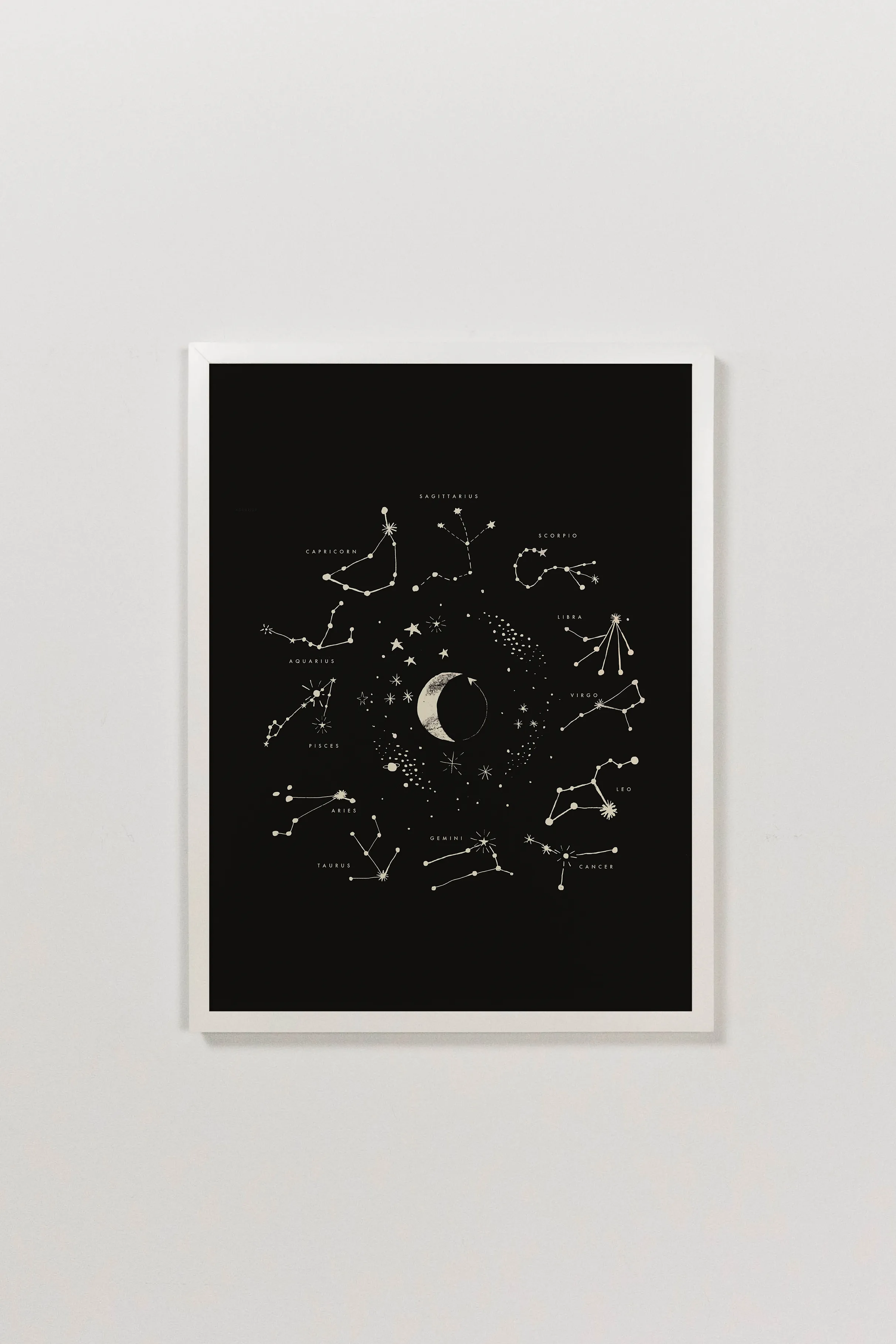 Astrology Art