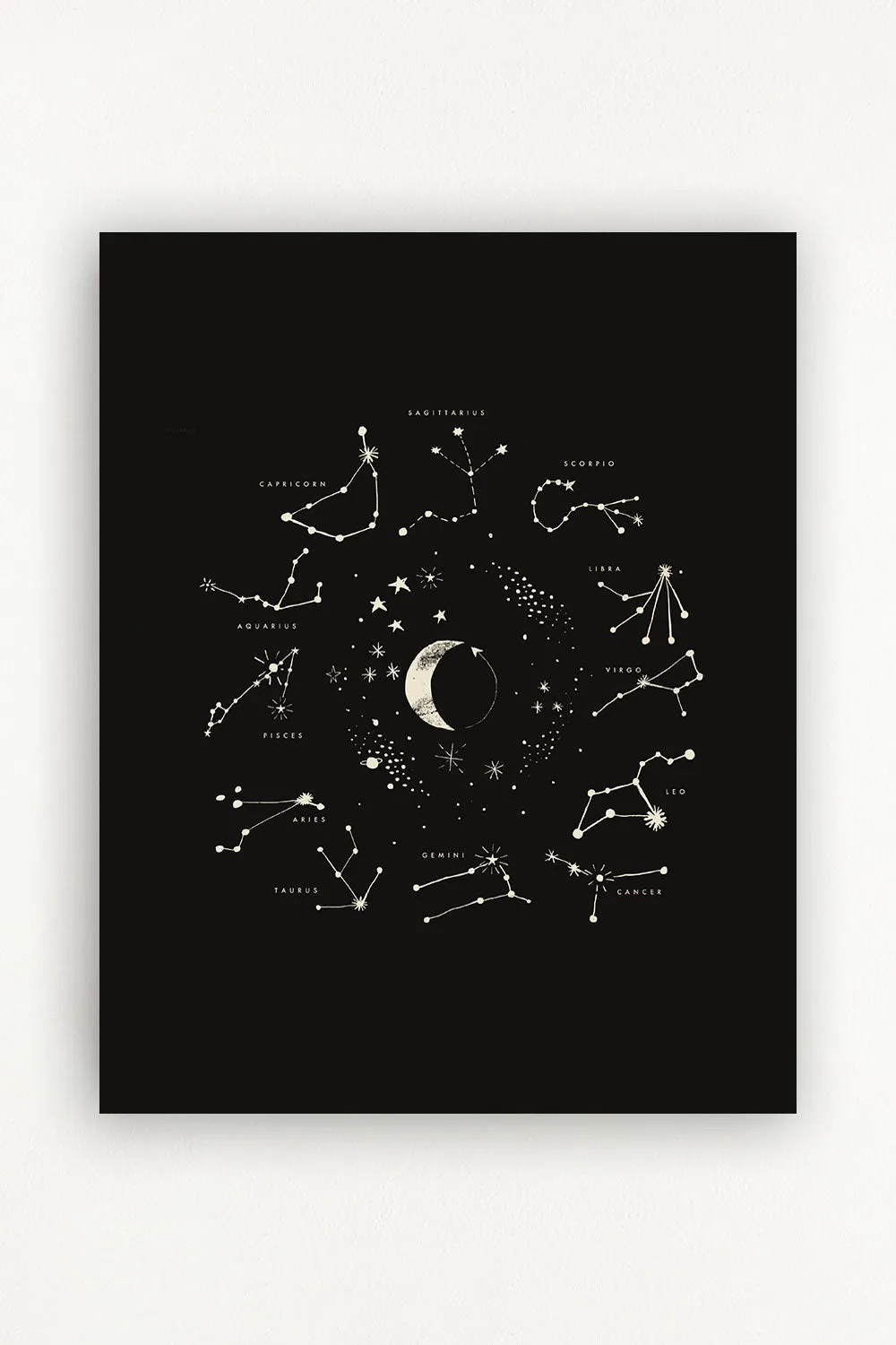Astrology Art