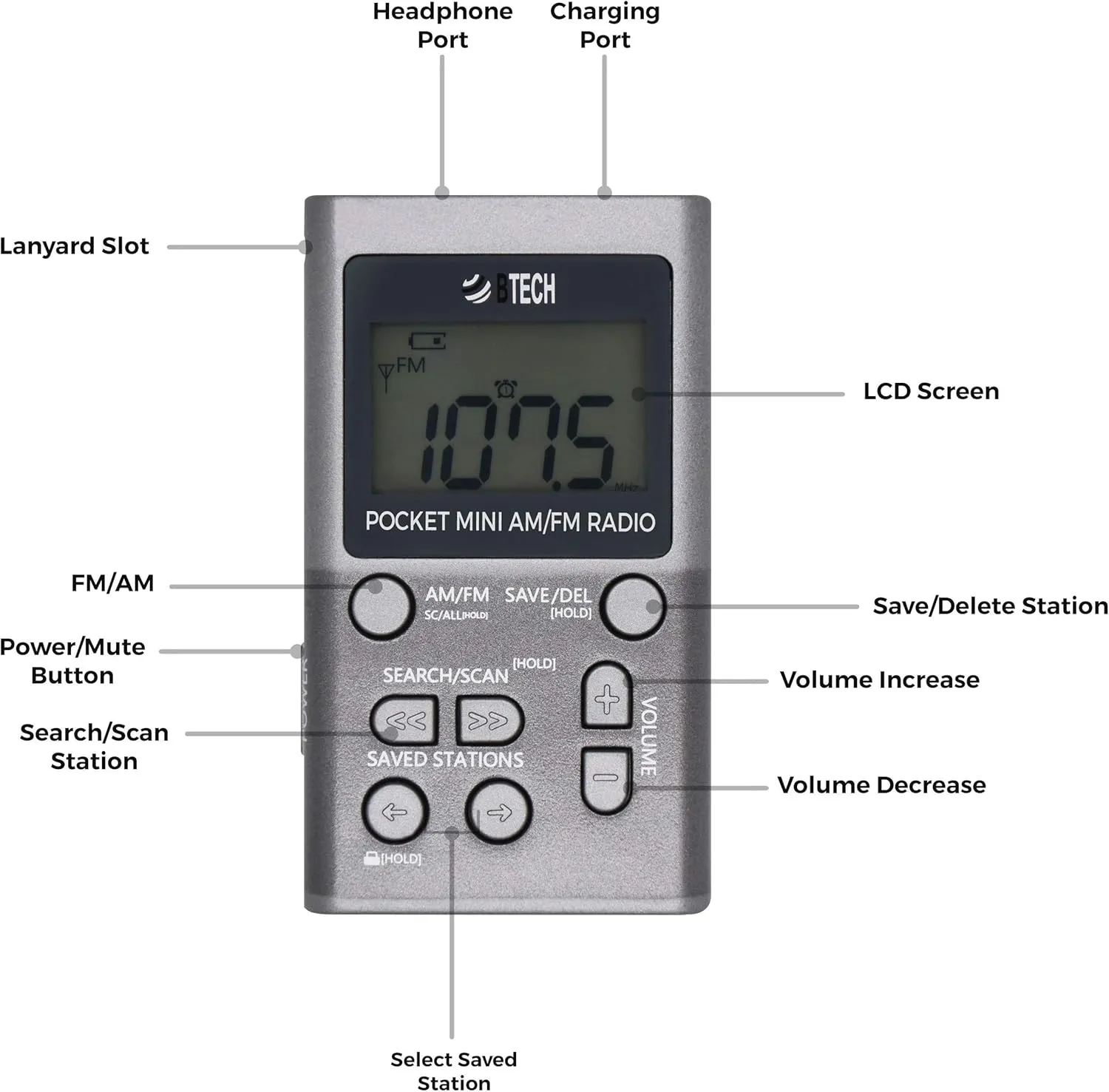 BTECH MPR-AF1 AM FM Personal Radio with Two Types of Stereo Headphones, Clock, Great Reception and Long Battery Life, Mini Pocket Walkman Radio with Headphones (Silver)