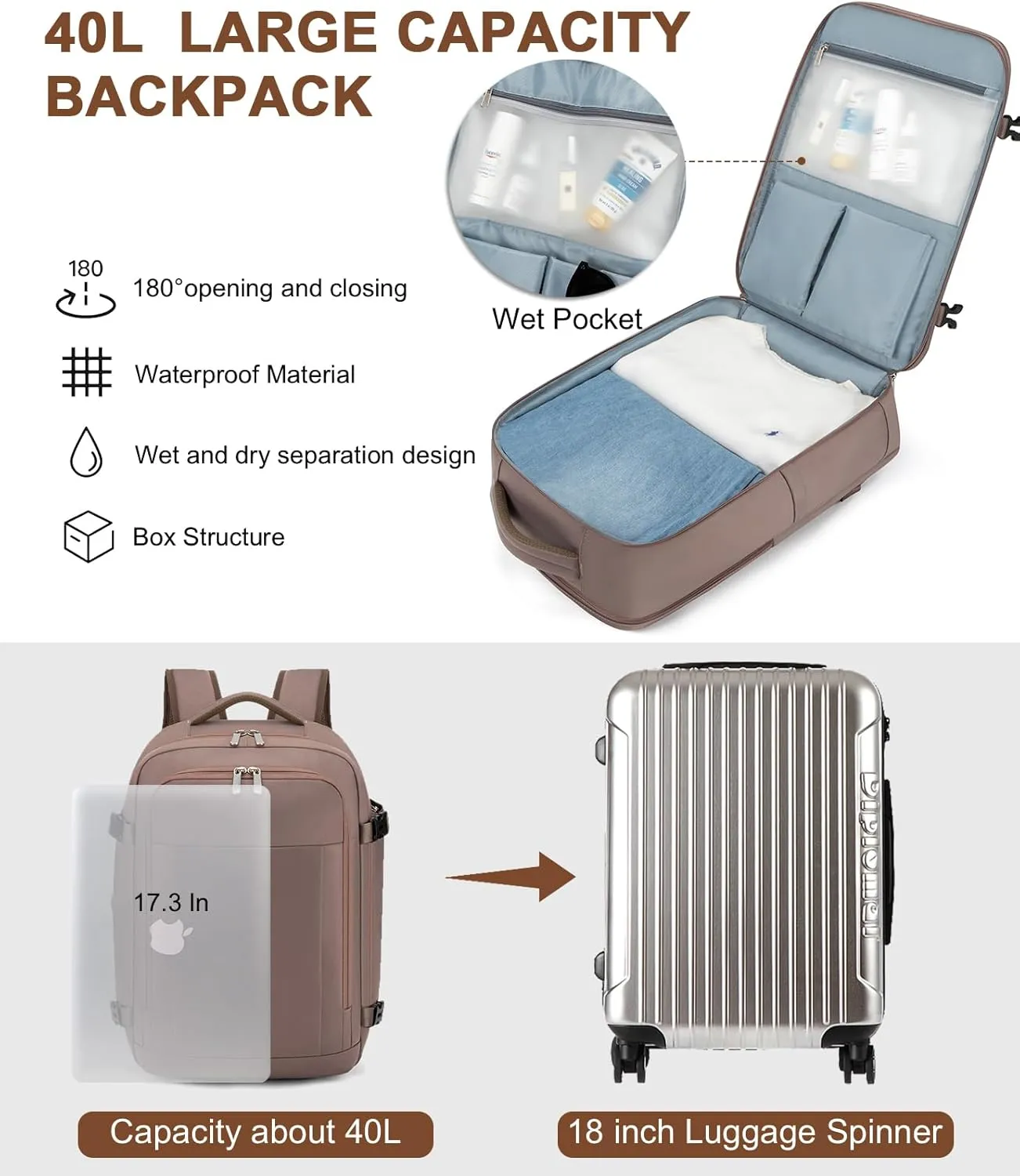 RDTGO Travel Backpack For Women, 40L Carry-On Backpack, Airline Approved Personal Item Bag, Waterproof Laptop Backpack with Large Duffel, Casual Daypack for Buisness Gym Weekend Hiking (Brown)