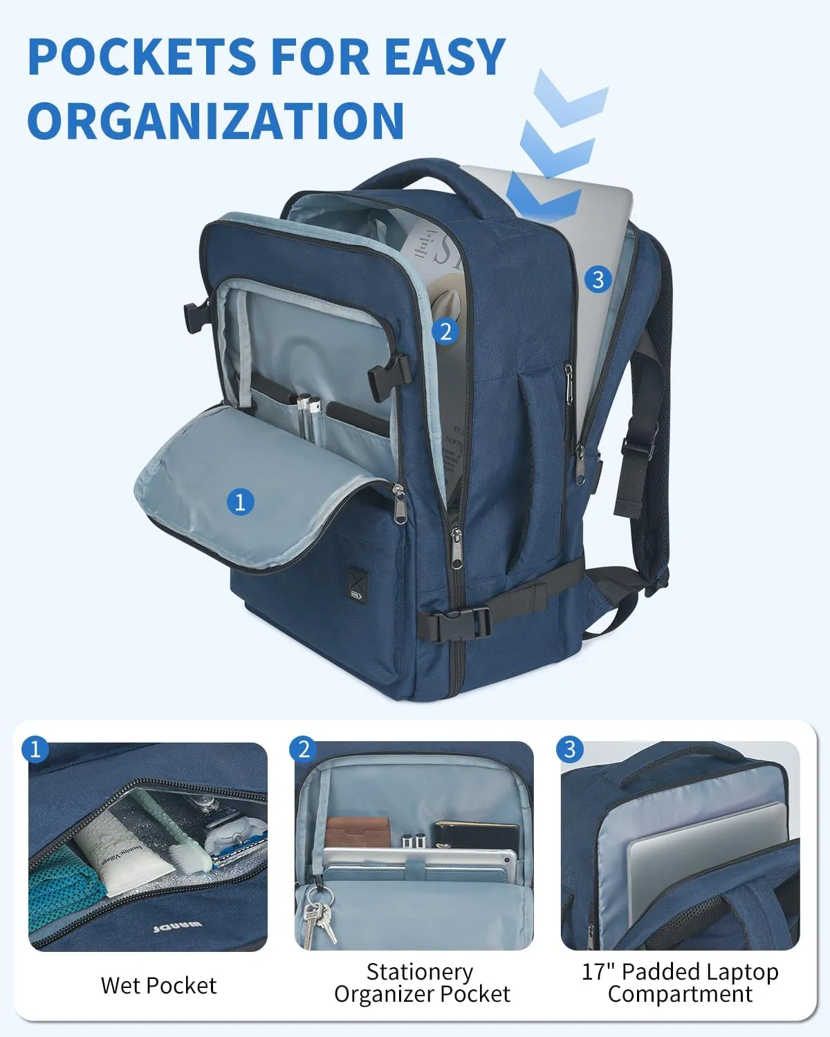 WANDF Travel Backpack For Spirit Airlines Personal Item Bag 18x14x8 with Wet Pocket, 17 Inch Laptop Backpack for Men WomenNavy Blue